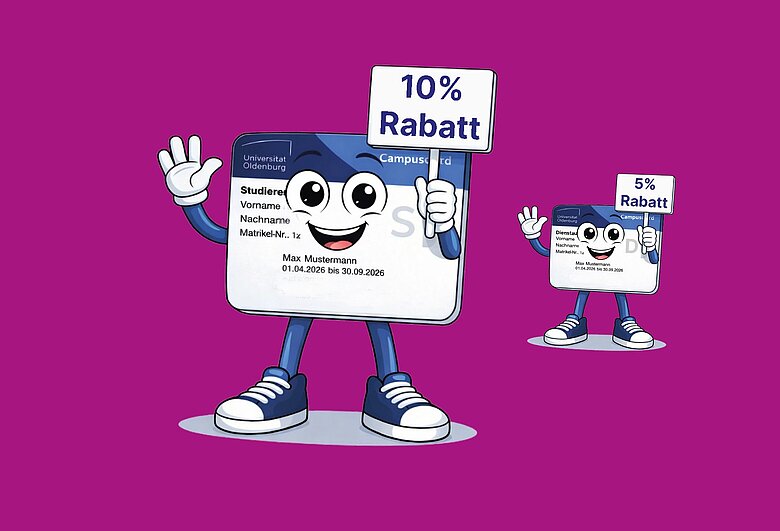 Zwei CampusCards als Figuren mit Gesicht, Armen und Beinen, die Schilder hochhalten mit der Aufschrift "10% Rabatt" und "5% Rabatt"