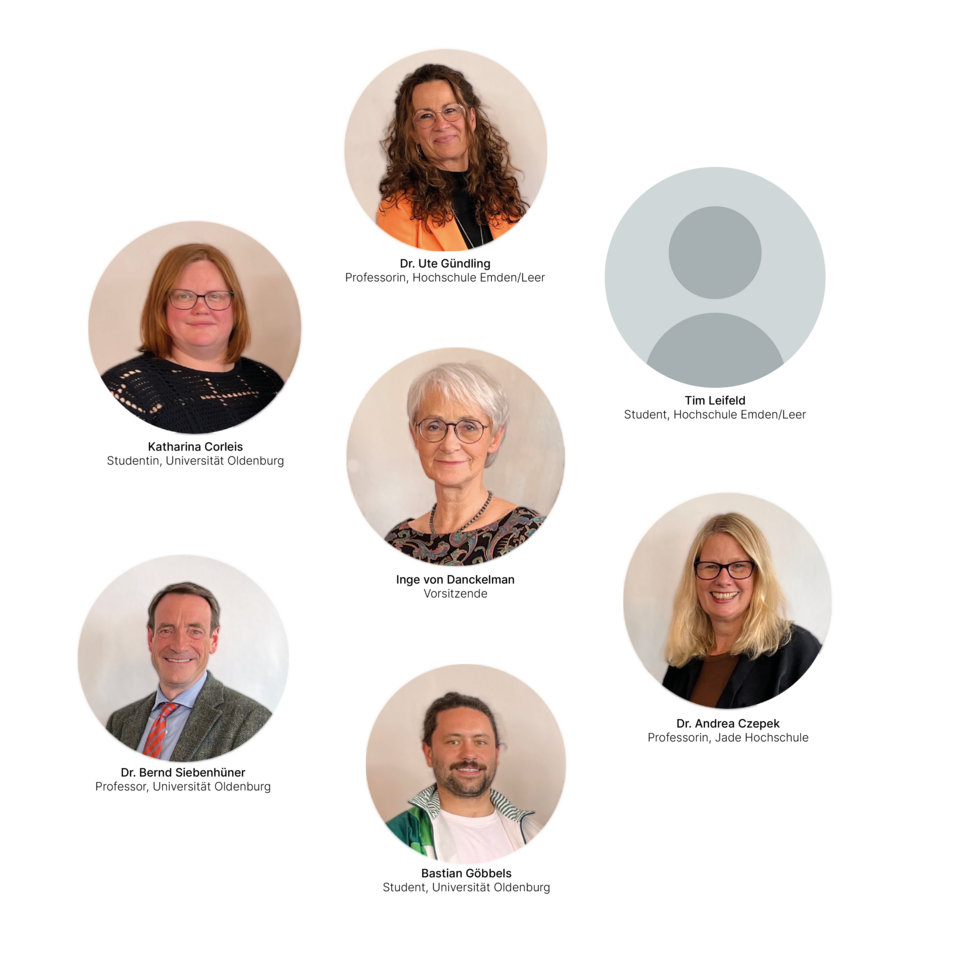 Vorstandsmitglieder des Studierendenwerks